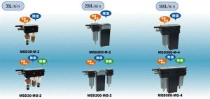 画像1: MSD500F-PM-4 ミクロソフトエアードライヤー   フクハラ(fukuhara) 【送料無料】【激安】【セール】