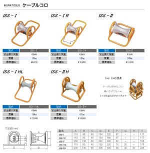 画像1: ISS-1HL ケーブルコロ ISS-IHL 育良精機