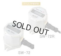 SW-72R 地震監視装置  IMV