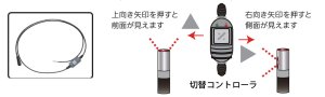 画像1: 440340 3.9セミリジッドケーブル SV1M GLS2820/GLS2220 レッキス工業