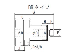 画像1: BR-4-20-NC RIKEN 油圧シリンダ  理研機器(リケン)    【送料無料】【激安】【セール】