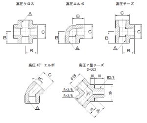 画像1: L-3/4 RIKEN アクセサリー  理研機器(リケン)    【送料無料】【激安】【セール】