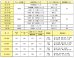 画像2: CD-50PA RIKEN 専用機器  理研機器(リケン)    【送料無料】【激安】【セール】 (2)