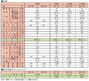 画像2: DC4-100-NC RIKEN 油圧シリンダ  理研機器(リケン)    【送料無料】【激安】【セール】