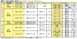 画像2: MAS-18S RIKEN 専用機器  理研機器(リケン)    【送料無料】【激安】【セール】