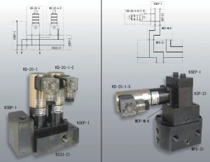 画像1: KSV-34 RIKEN 油圧バルブ  理研機器(リケン)    【送料無料】【激安】【セール】