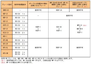 画像2: KSPC-21 RIKEN 油圧バルブ  理研機器(リケン)    【送料無料】【激安】【セール】