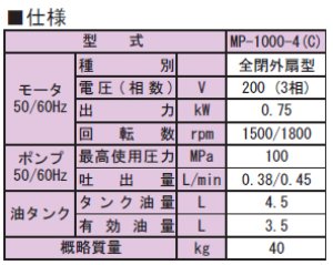 画像2: MP-1000-4 RIKEN 100MPAシリーズ  理研機器(リケン)    【送料無料】【激安】【セール】