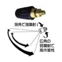 398335 ニューFA ノズル（洗浄機のフリーパターン） NFA-035 精和産業(SEIWA)    【送料無料】【激安】【セール】