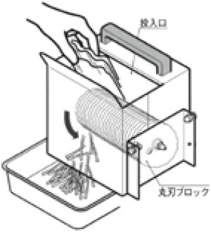 画像2: DX-88P フードカッター 白髪ネギシュレッダー ドリマックス DREMAX 4580269059507