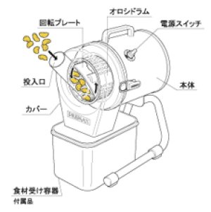 画像2: S19D スライサー スライス・ママD ドリマックス DREMAX 10-0168-0701 【送料無料】【激安】【破格値】【セール】