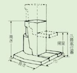 画像2: DH-5LEN DH型レバー回転式ブラックジャッキ　ロング爪タイプ　爪部能力 5トン DAIKI 株式会社ダイキ   【送料無料】【激安】【セール】