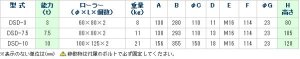 画像3: DSD-10 スピードローラー・スチールフレーム　標準タイプ　スチール車輪　直列型 DAIKI 株式会社ダイキ   【送料無料】【激安】【セール】