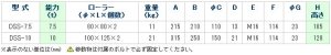 画像3: DSS-10 スピードローラー・スチールフレーム　標準タイプ　スチール車輪　シングル型 DAIKI 株式会社ダイキ   【送料無料】【激安】【セール】