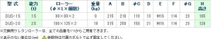 画像3: DUS-2.5 スピードローラー・スチールフレーム　標準タイプ　ウレタン車輪　シングル型 DAIKI 株式会社ダイキ   【送料無料】【激安】【セール】