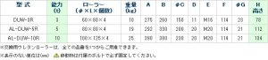 画像3: AL-DUW-5R スピードローラーR型・自走式　手動型　ラチェットレバー付 DAIKI 株式会社ダイキ   【送料無料】【激安】【セール】