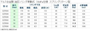 画像3: DZR304 アルミ合金油圧シリンダ　（単動式）　　スプリングリターン式　カプラー付 DAIKI 株式会社ダイキ   【送料無料】【激安】【セール】