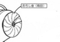 RHG-15-k RHG-15用　オロシ金　両目打(標準) シンガー ハッピージャパン