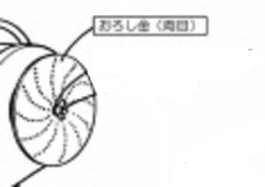 画像1: RHG-15-k RHG-15用　オロシ金　両目打(標準) シンガー ハッピージャパン