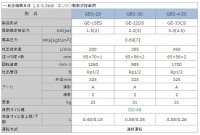 GEO-3D 圧縮機本体  明治機械製作所