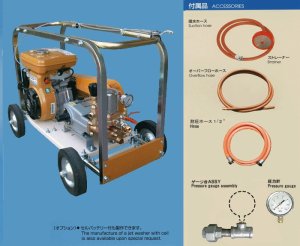 画像1: KY-400E キヨーワテスター  キョーワ