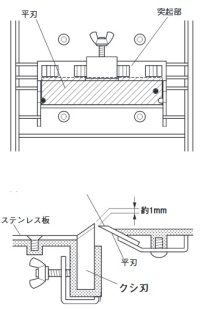 4580269057336 DM-91D-k-2.5mm DM-91D用　クシ刃　2.5mm ドリマックス