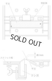 4580269057343 DM-91D-k-3mm DM-91D用　クシ刃　3.0mm x 3.0mm ドリマックス