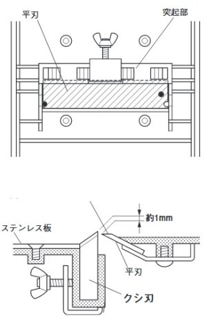 画像1: 4580269057336 DM-91D-k-2.5mm DM-91D用　クシ刃　2.5mm ドリマックス
