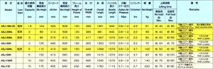 画像2: ASJ-50M エアー・手動式サービスジャッキ5ＴＯＮ エアー・手動式サービスジャッキ  MASADA マサダ製作所   【送料無料】【激安】【セール】