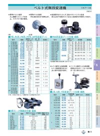 LA-100 変速機  三木プーリ