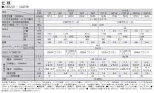 画像2: RAX240F 冷凍式圧縮空気除湿装置 空気圧縮機直結型冷凍式エアードライヤー RAX240F orion オリオン機械   【送料無料】【激安】【セール】