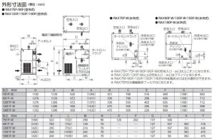 画像3: RAX240F 冷凍式圧縮空気除湿装置 空気圧縮機直結型冷凍式エアードライヤー RAX240F orion オリオン機械   【送料無料】【激安】【セール】