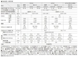 画像2: RAX380F-WE 冷凍式圧縮空気除湿装置 空気圧縮機直結型冷凍式エアードライヤー RAX300F-WE orion オリオン機械   【送料無料】【激安】【セール】