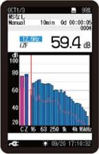 NX-42RT 実時間分析プログラム  リオン