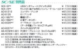 画像: AX-K03285-320  SC-30KAM防水型デジタル台はかり３０ｋｇ／５ｇ　用ケーブル3m　   A&D エー・アンド・デイ 【送料無料】【激安】【破格値】【セール】