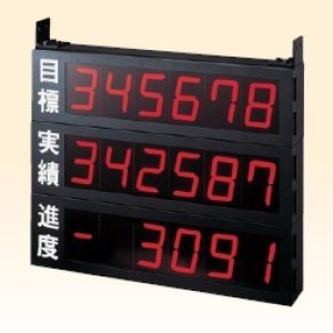 MHB-85 チヨダ メガホースバランサー ツール５ｋｇまで 千代田通商