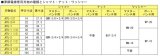 画像: ATU-1/2 RIKEN 専用機器  理研機器(リケン)    【送料無料】【激安】【セール】