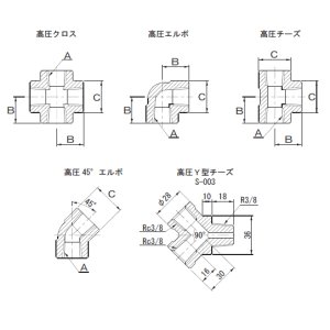 画像: L-1/2 RIKEN アクセサリー  理研機器(リケン)    【送料無料】【激安】【セール】