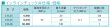画像2: CH-24 RIKEN 油圧バルブ  理研機器(リケン)    【送料無料】【激安】【セール】