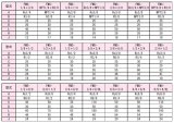 画像: FMS-8/8-3/4 RIKEN アクセサリー  理研機器(リケン)    【送料無料】【激安】【セール】