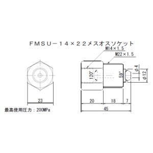 画像: FMSU-14-22 RIKEN 200MPAシリーズ  理研機器(リケン)    【送料無料】【激安】【セール】