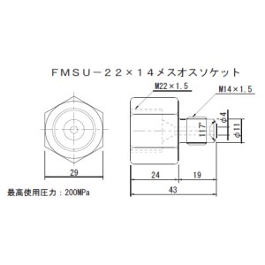 画像: FMSU-22-14 RIKEN 200MPAシリーズ  理研機器(リケン)    【送料無料】【激安】【セール】
