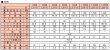画像2: LJ3-15S RIKEN 油圧シリンダ  理研機器(リケン)    【送料無料】【激安】【セール】