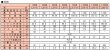 画像2: LJ7.5-15VC 油圧シリンダ  理研機器(リケン)