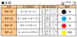 画像2: MHV-4P RIKEN 油圧バルブ  理研機器(リケン)    【送料無料】【激安】【セール】