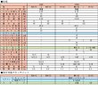 画像2: MR1-63-NC RIKEN 油圧シリンダ  理研機器(リケン)    【送料無料】【激安】【セール】