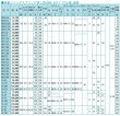 画像2: MS1-100S RIKEN 油圧シリンダ  理研機器(リケン)    【送料無料】【激安】【セール】