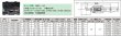 画像2: DT340-22BN ヘッド交換式デジタルトルクハンドル TOPTOOLS トップ工業 373083 【送料無料】【激安】【セール】