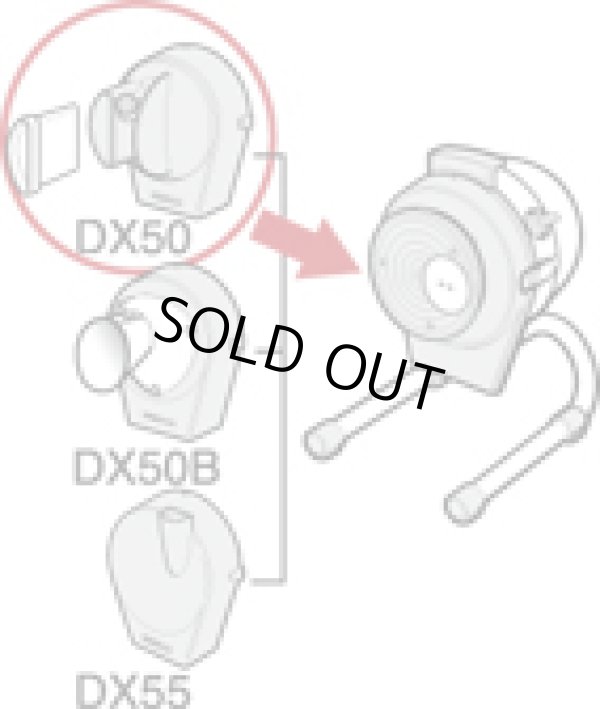 画像2: DX-50 スライサー マルチスライサーミニ ドリマックス DREMAX 4580269050887