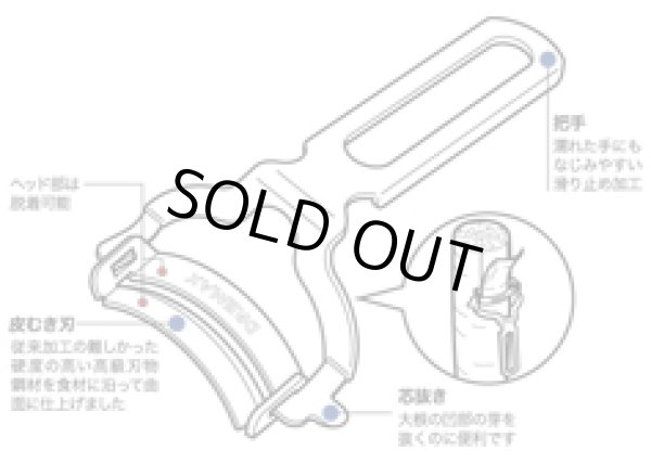 画像2: S-FP ぴったりフィットピーラー ドリマックス DREMAX 4580269059545